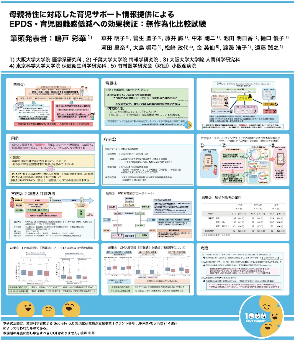 研究業績