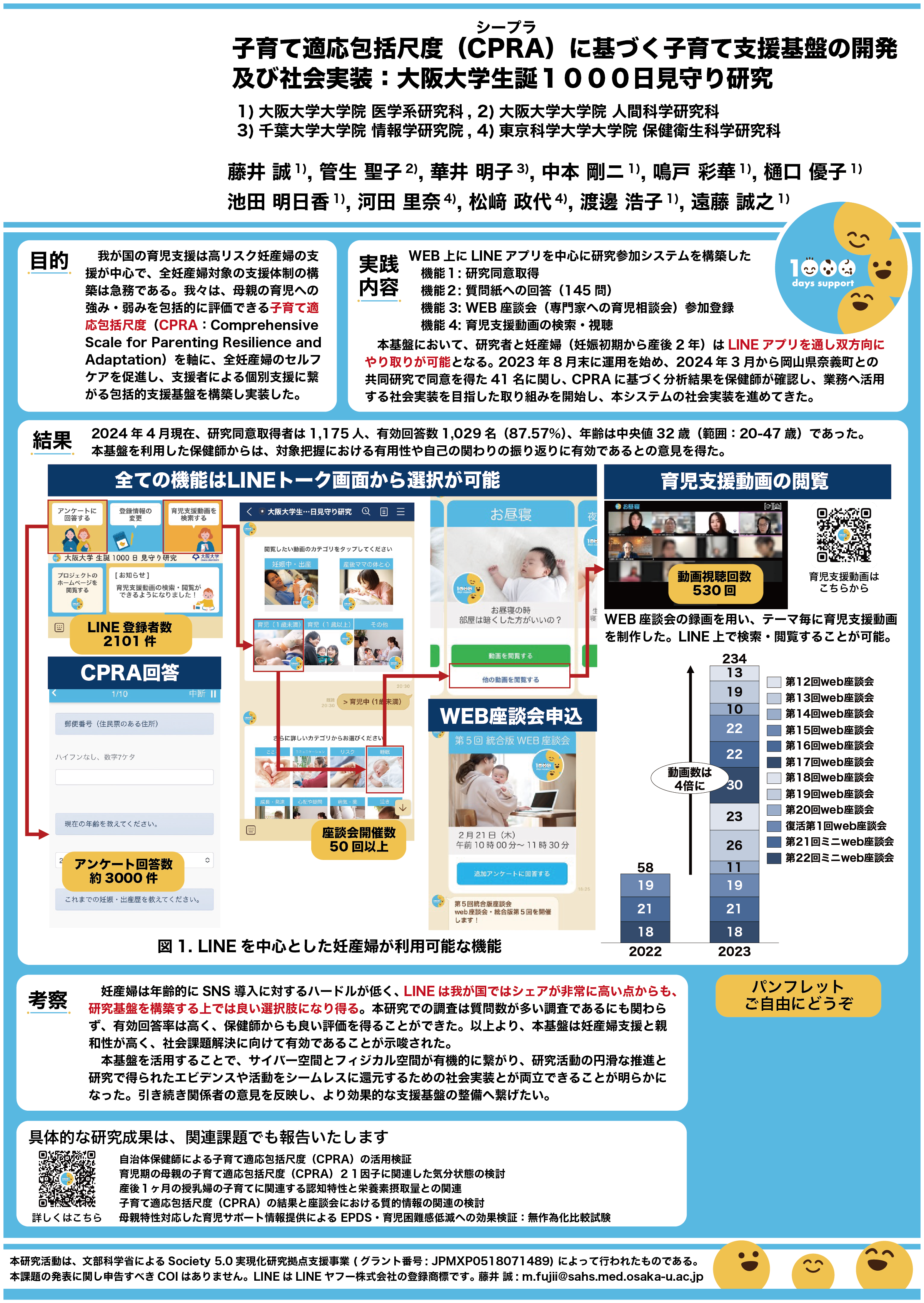 研究業績